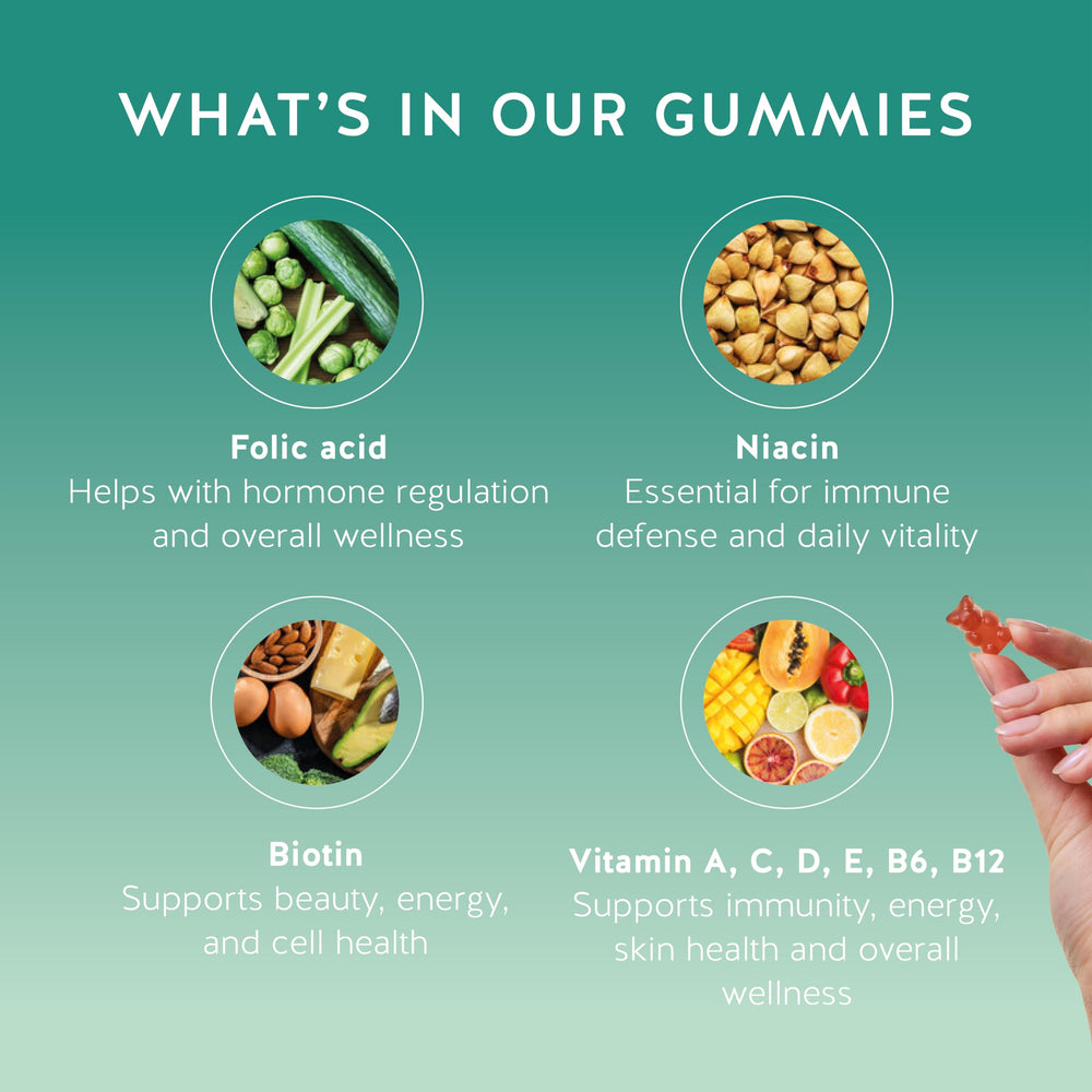 Ingredients overview for Bears with Benefits Immune Support Gummies