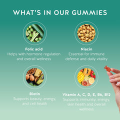 Ingredients overview for Bears with Benefits Immune Support Gummies