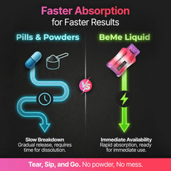 BeMe proteína líquida para entrenamientos, absorción rápida y comodidad.