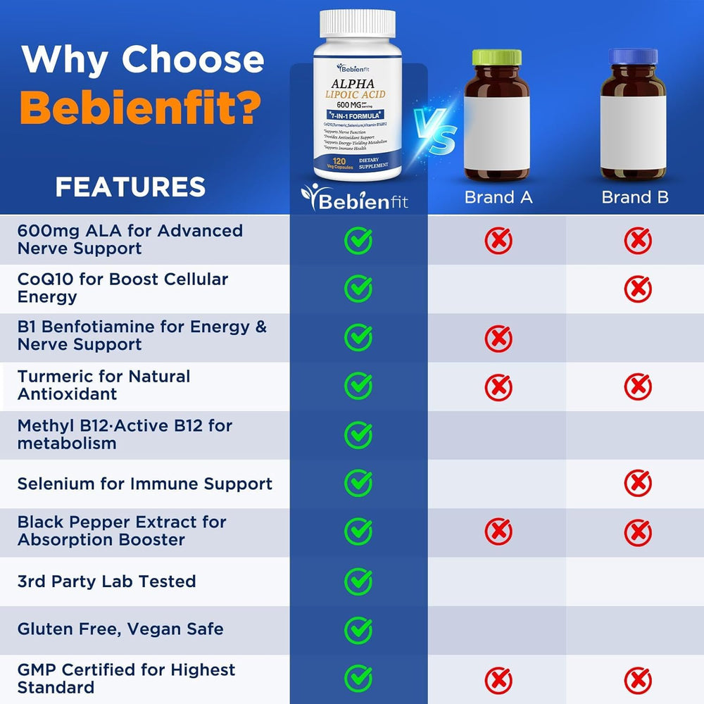 Selenium included in formula