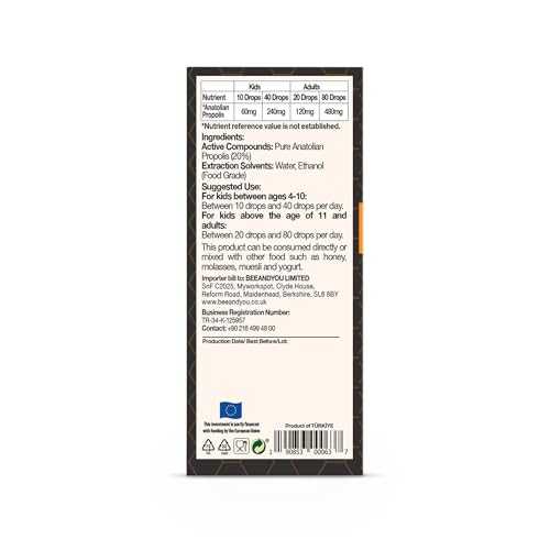 Back label of Bee and You Propolis Drops bottle