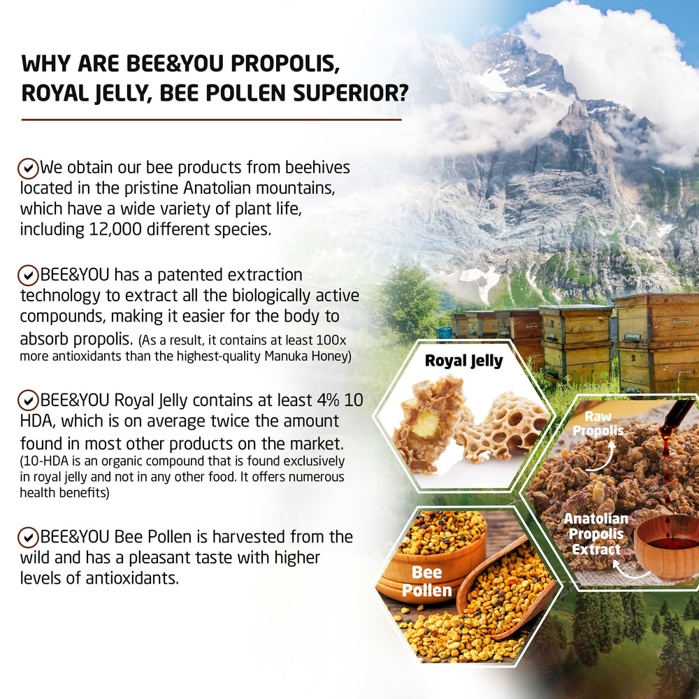 Immunity and antioxidant benefits from bee superfood
