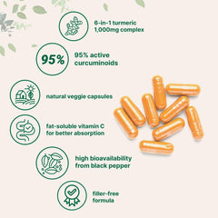 Bee propolis, ginger, black pepper and MCT oil added to turmeric formula