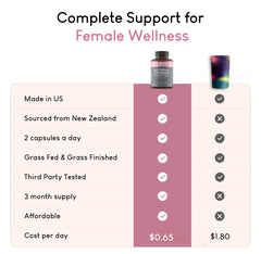 Premium organ meat ingredients in the supplement