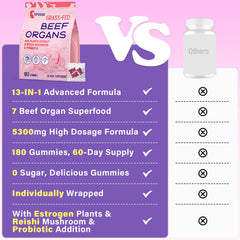 Nutrition and wellness benefits for women: energy hormone balance immune skin