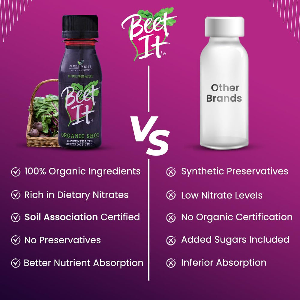 Non-GMO BEET IT Circulation beets underscore clean ingredients and sourcing.