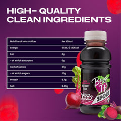 Close-up of label highlighting 400mg nitrates per serving