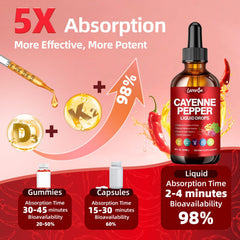 Beet root and Panax ginseng in the liquid drops