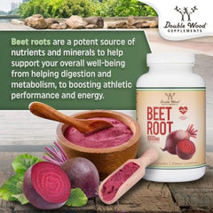 Nutrition facts panel of Beet Root Powder Capsules