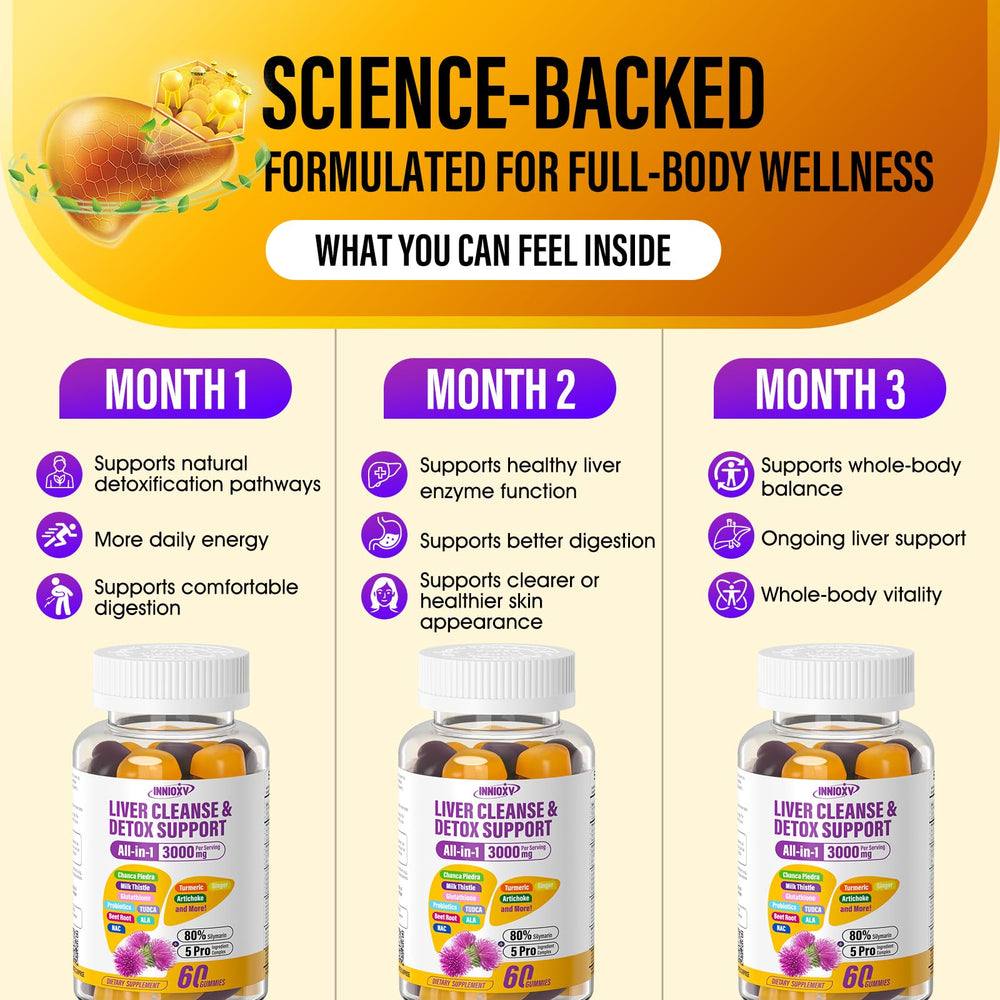 Beetroot, dandelion, and artichoke for liver support