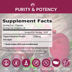 Beetroot capsules for heart health and blood pressure