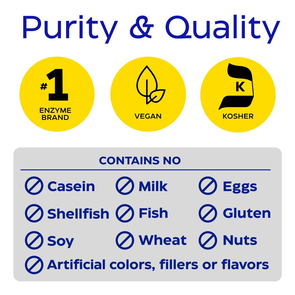 Product image showing gas relief and digestion support