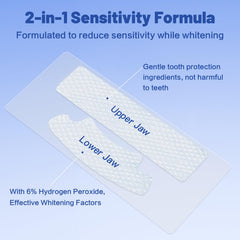 Beginner-friendly whitening application instructions