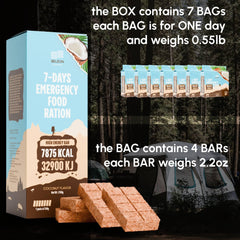 Beleon Goods For Life MRE 7days coconut biscuit bars emergency kit setup in gear bag.
