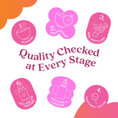 BeLive Elderberry Gummies for kids and adults usage