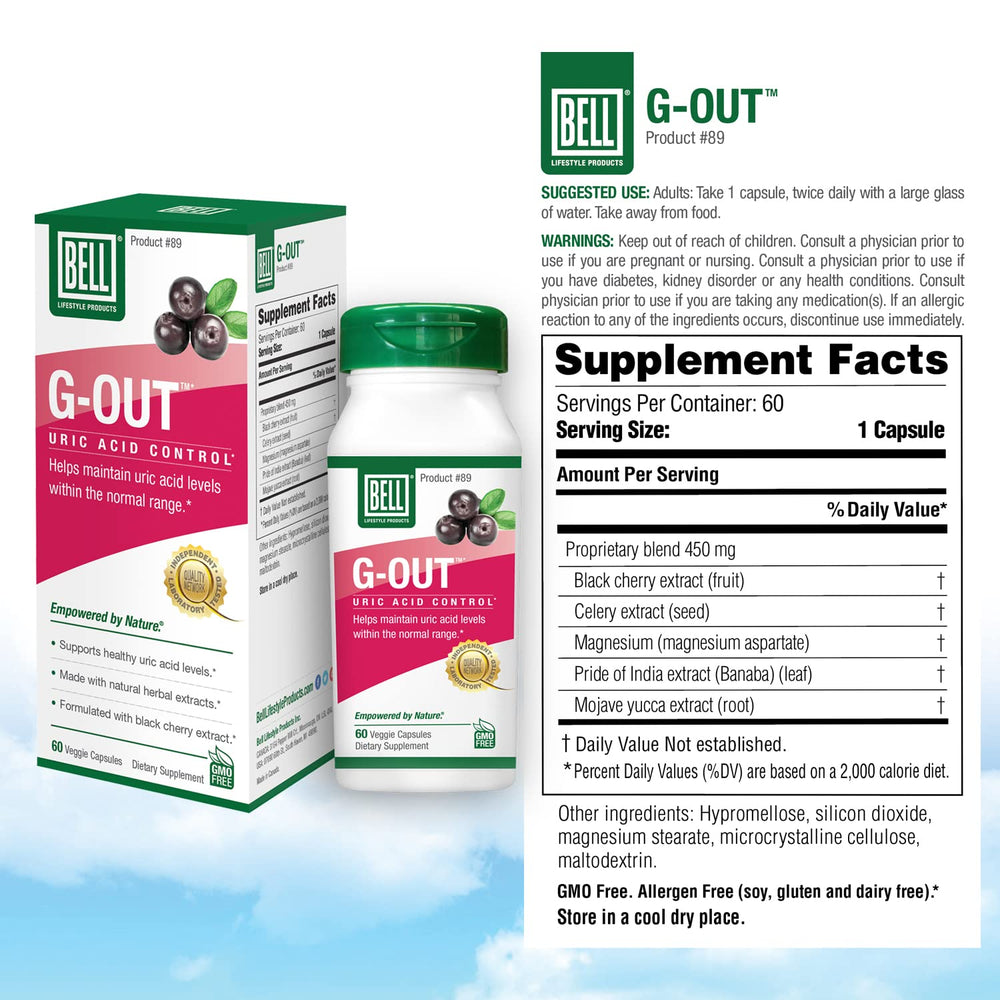 Benefits infographic for Bell G-Out Uric Acid Cleanse