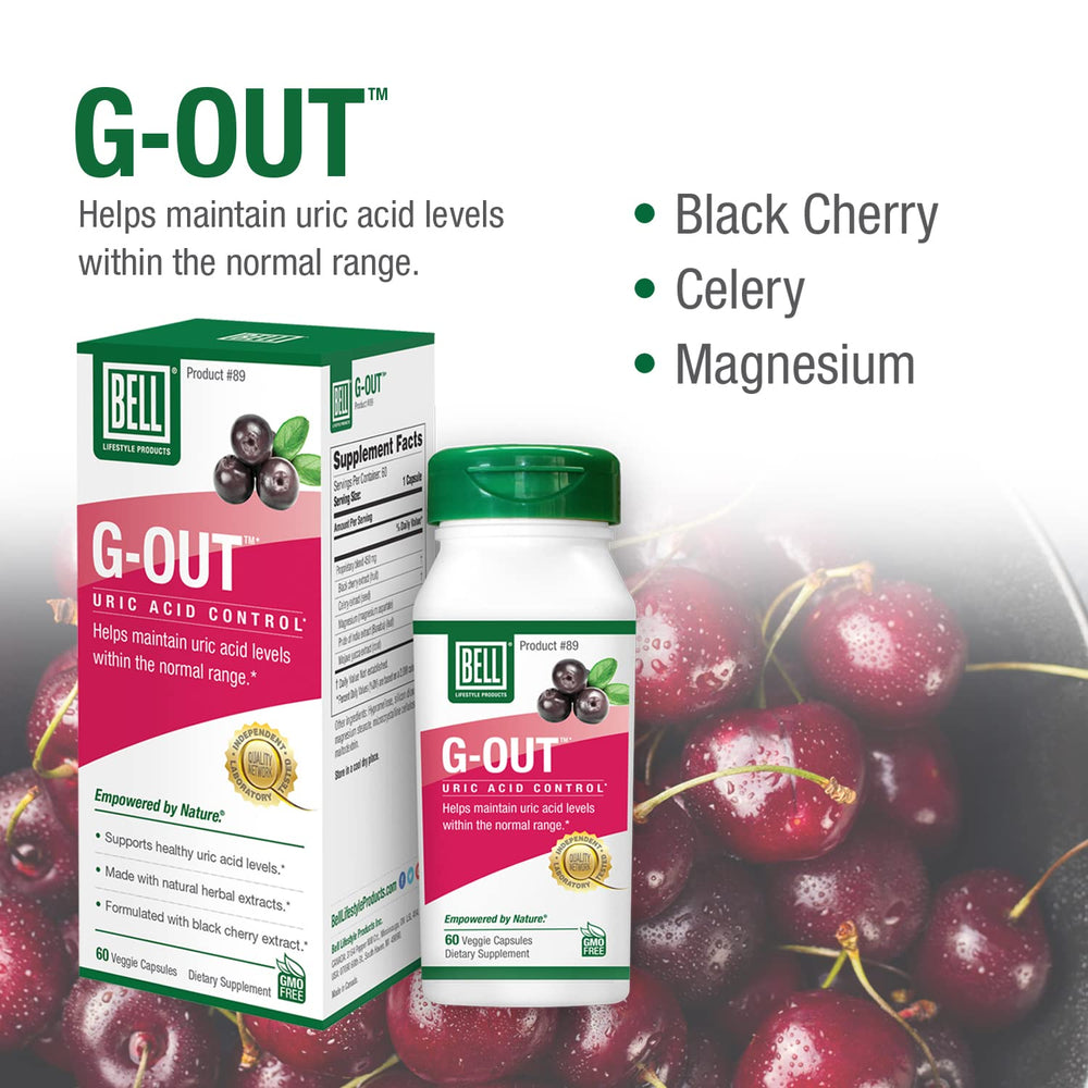 Ingredients list of Bell G-Out Uric Acid Cleanse including black cherry and celery seed