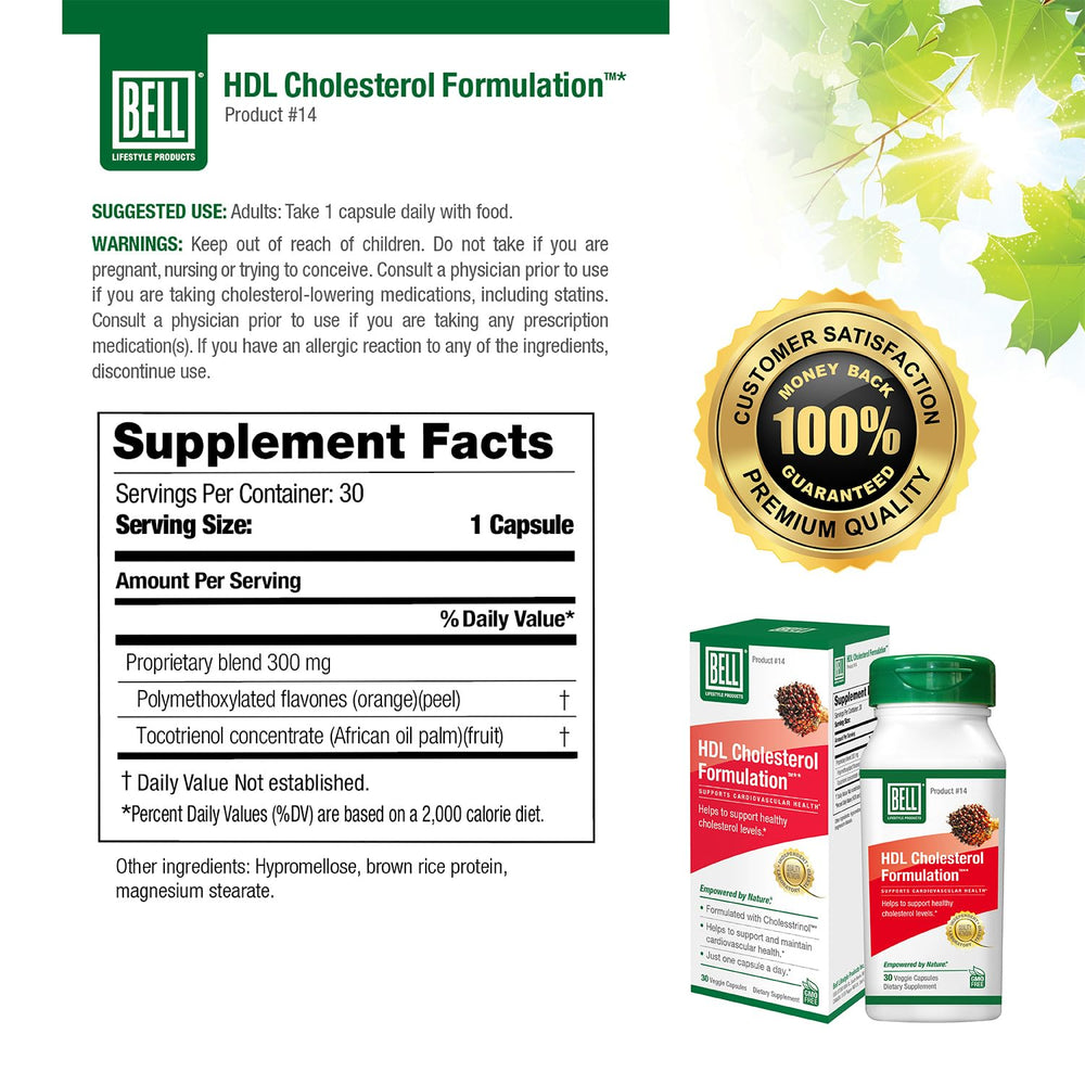 Close-up of Cholesstrinol proprietary blend label on packaging