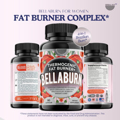 Serving guidance with water and Bellaburn capsules before meals