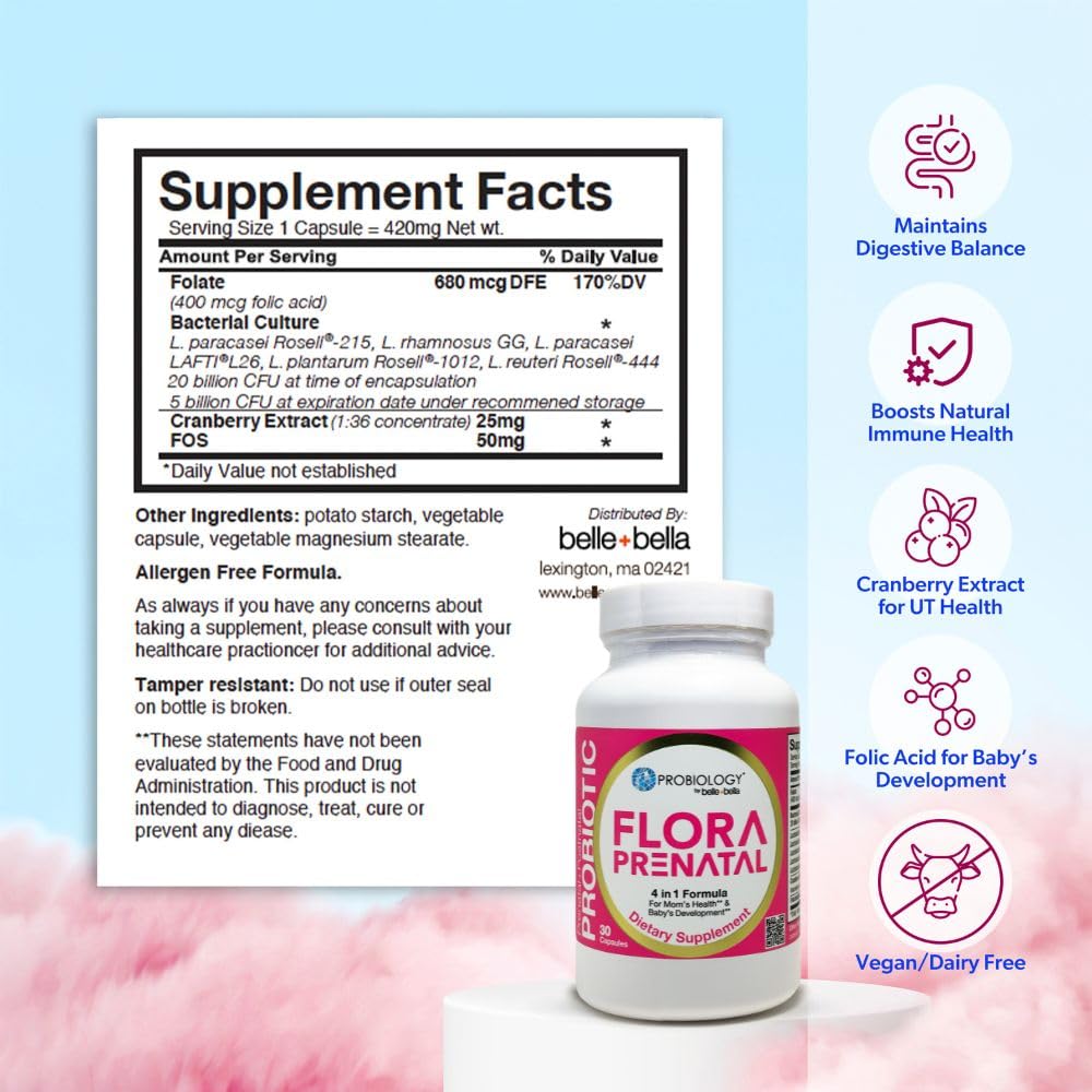 Label highlighting Cranberry extract and Folic Acid