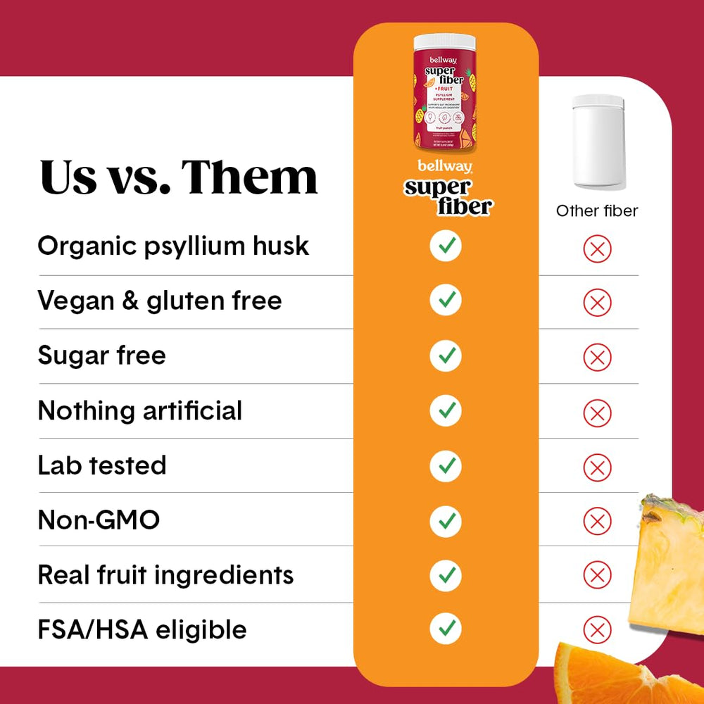 Icons indicating non-GMO, gluten-free, and lab-tested certifications
