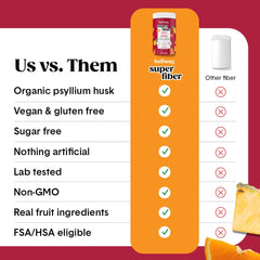 Icons indicating non-GMO, gluten-free, and lab-tested certifications