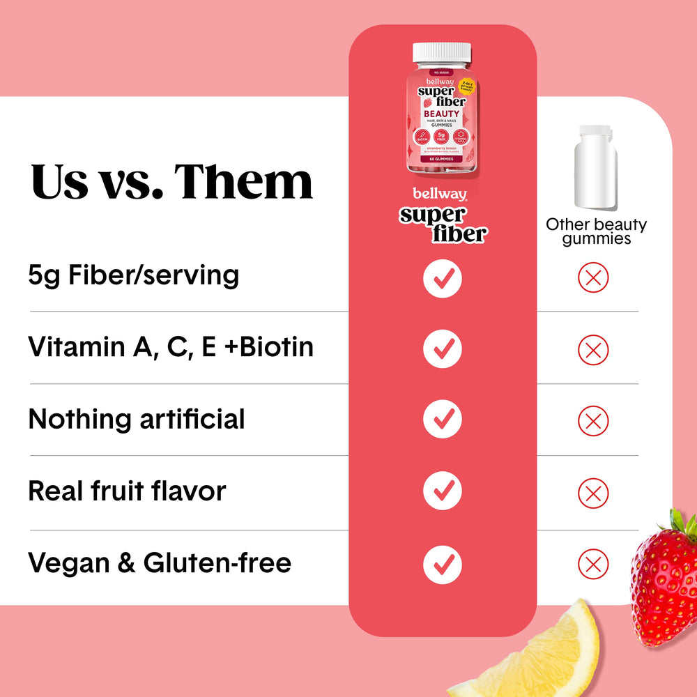 Nutrition label showing 5g fiber per serving