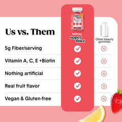 Nutrition label showing 5g fiber per serving
