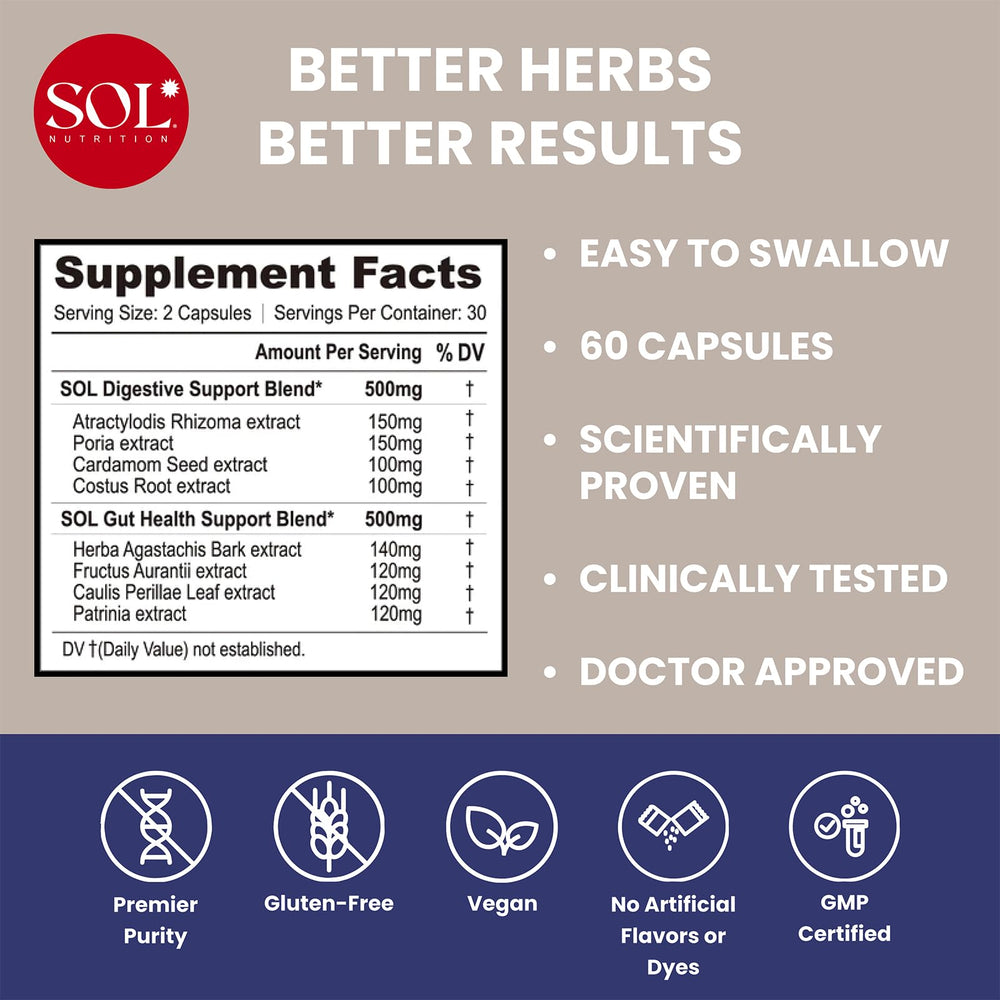 Graphic illustrating digestive enzymes and probiotics