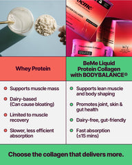 BeMe Liquid Protein Shots Apple fitness scene implies performance-supporting hydration and protein.