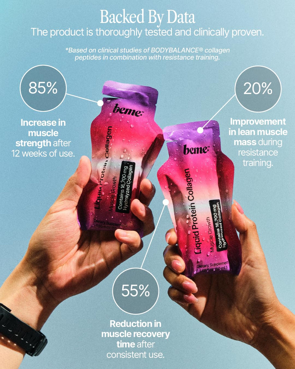 BeMe Liquid Protein Shots Apple nutrition label highlights 16.7g collagen and 15g protein.