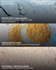 BeMe Liquid Protein Shots Apple travel kit shows portable nutrition for trips.