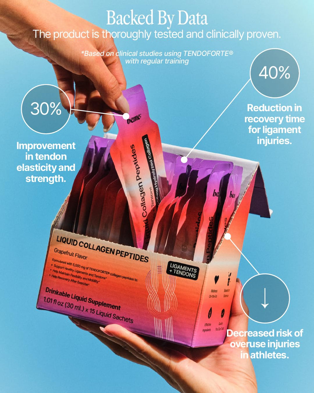 BeMe allergen-free nutrition image emphasizes pure, athlete-friendly formulation.