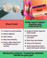 BeMe travel-pack sachet packaging display highlights compact gym-bag convenience.