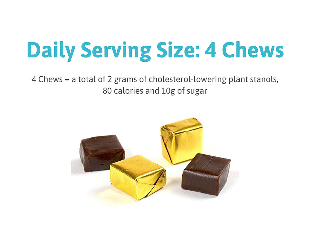 Graphic illustrating potential cholesterol benefits after two weeks