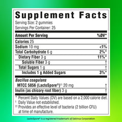 Nutrition facts panel for Benefiber gummies