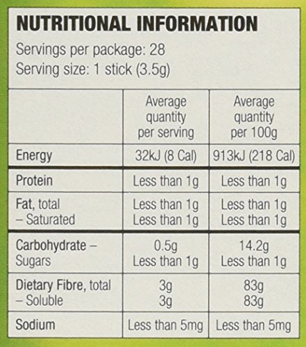 Nutrition details: 3 g fiber per stick, zero sugar