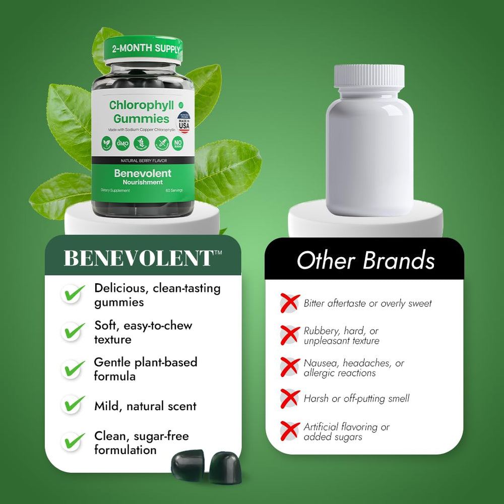 Product packaging and bottle with drop shadow