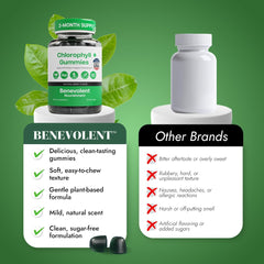 Product packaging and bottle with drop shadow