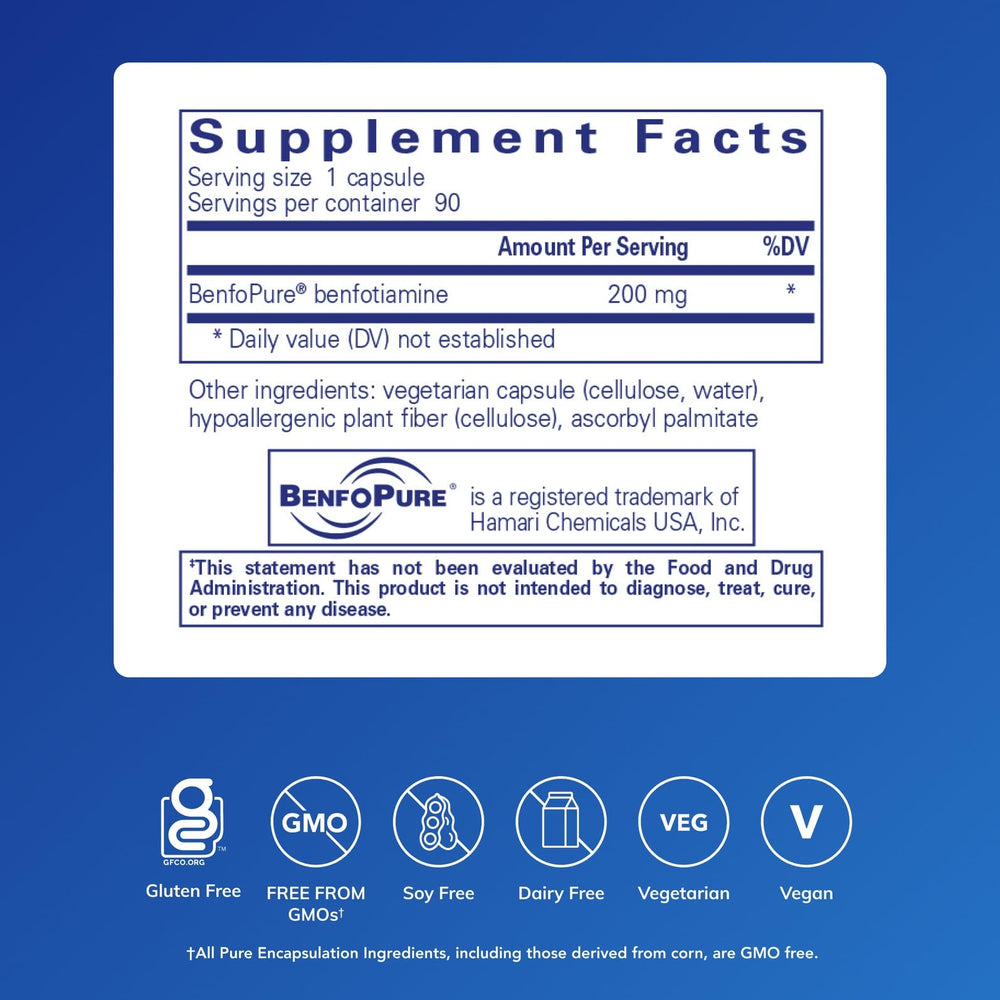 Close-up of BenfoMax 90's label showing 200 mg
