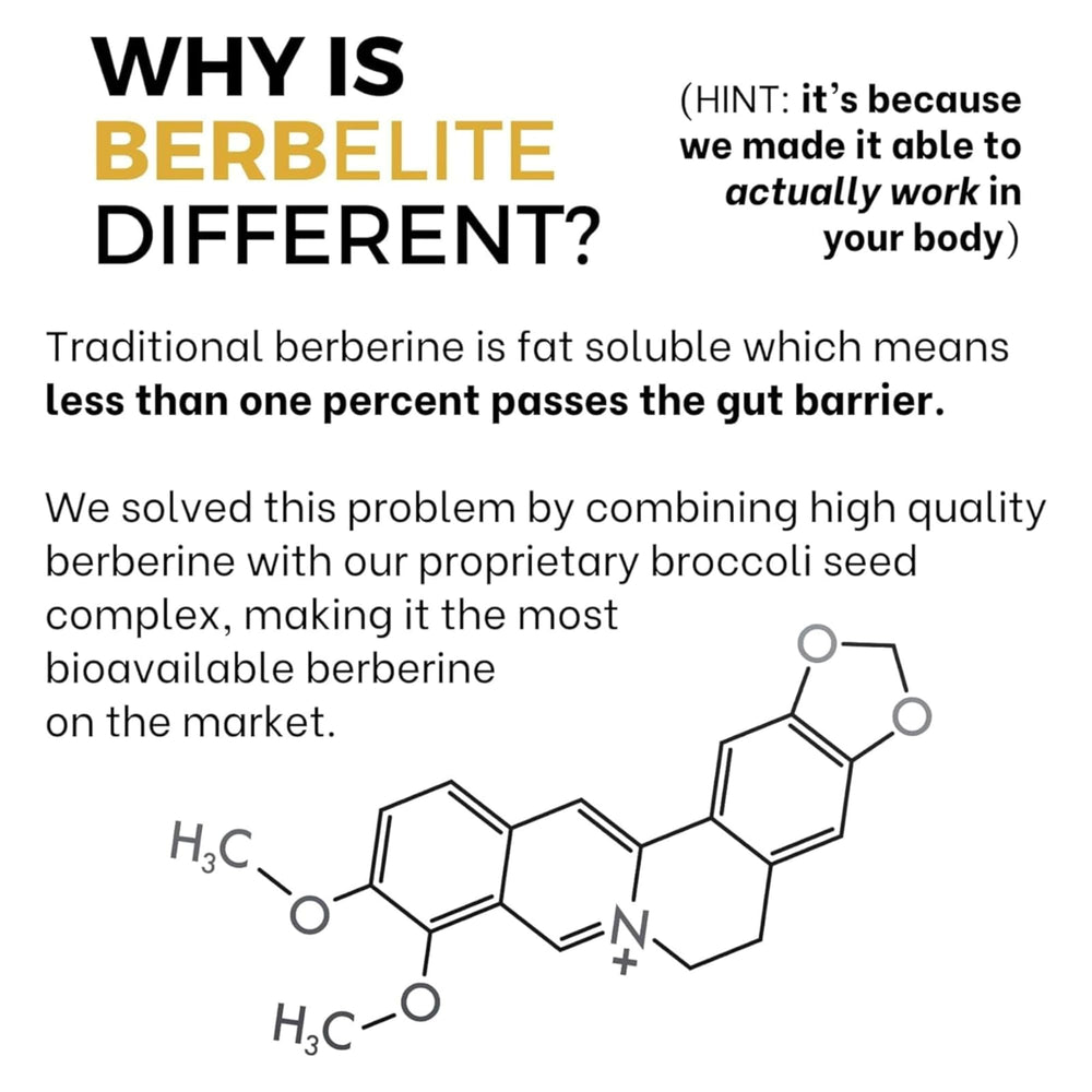 Close-up of BerbElite capsules