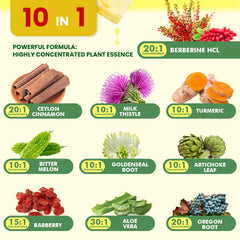 Close-up of Berberine and cinnamon ingredients