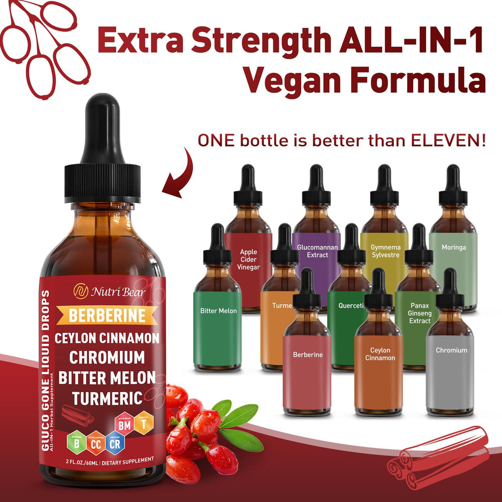 Label of Berberine with Ceylon Cinnamon bottle