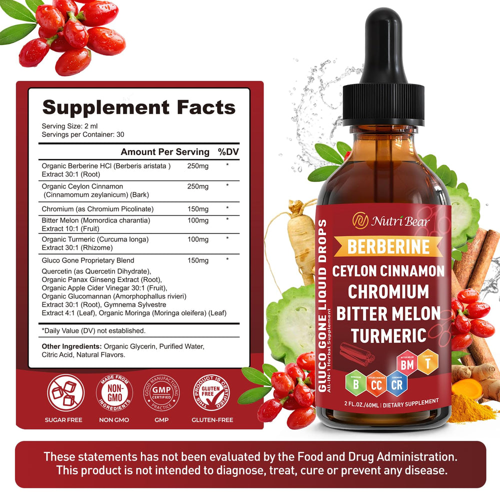 Display of the 2 oz bottle packaging