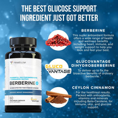 Ingredient highlights: berberine and cinnamon