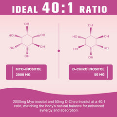 Berberine and DIM combined for hormonal support in a supplement.