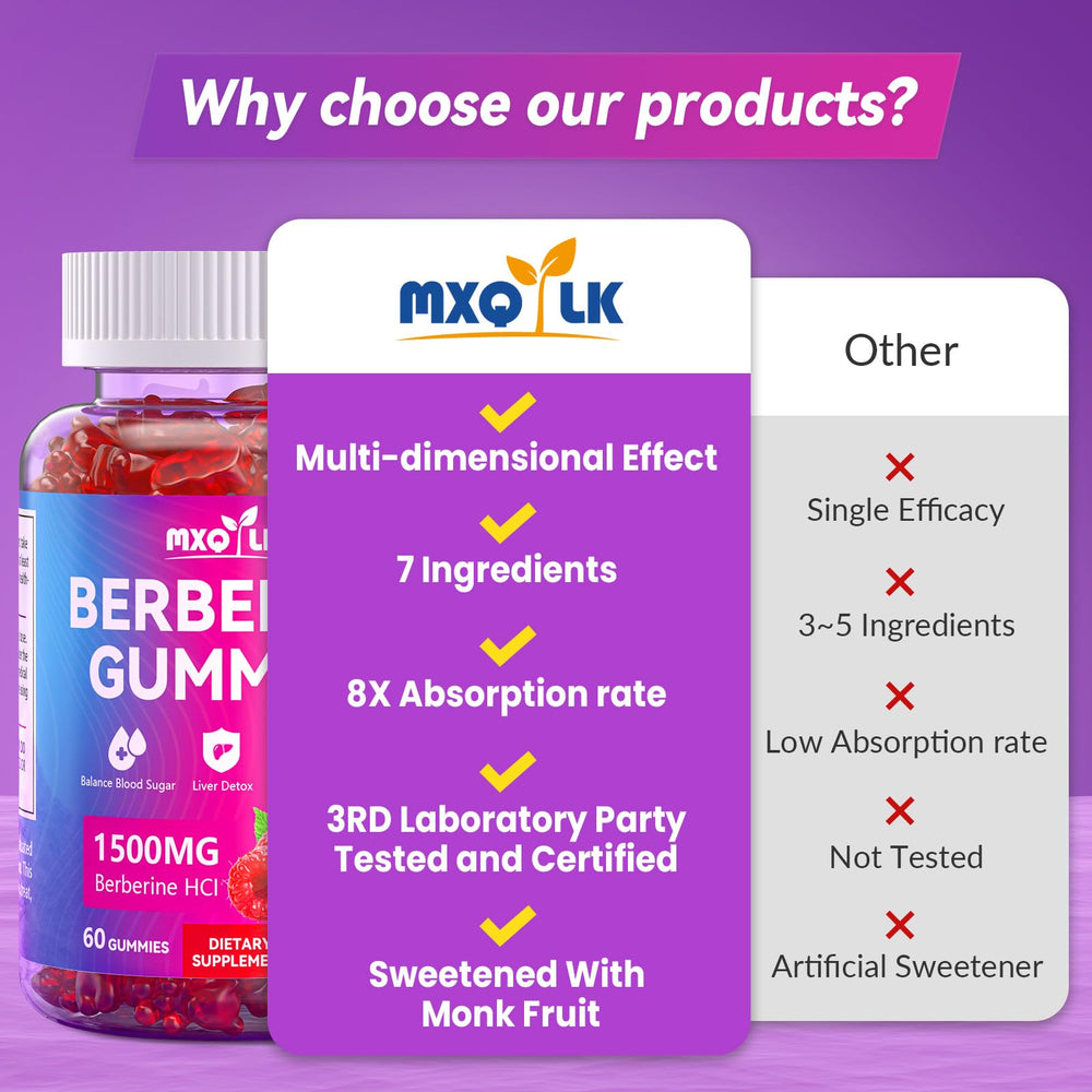 Turmeric and vitamin blend in Berberine Gummies