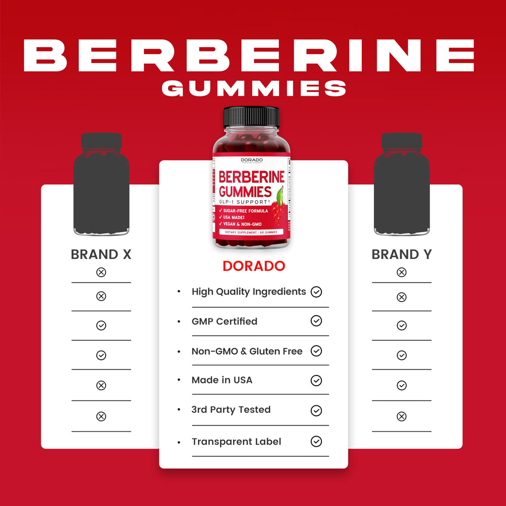 60 chewable gummies served in a dish