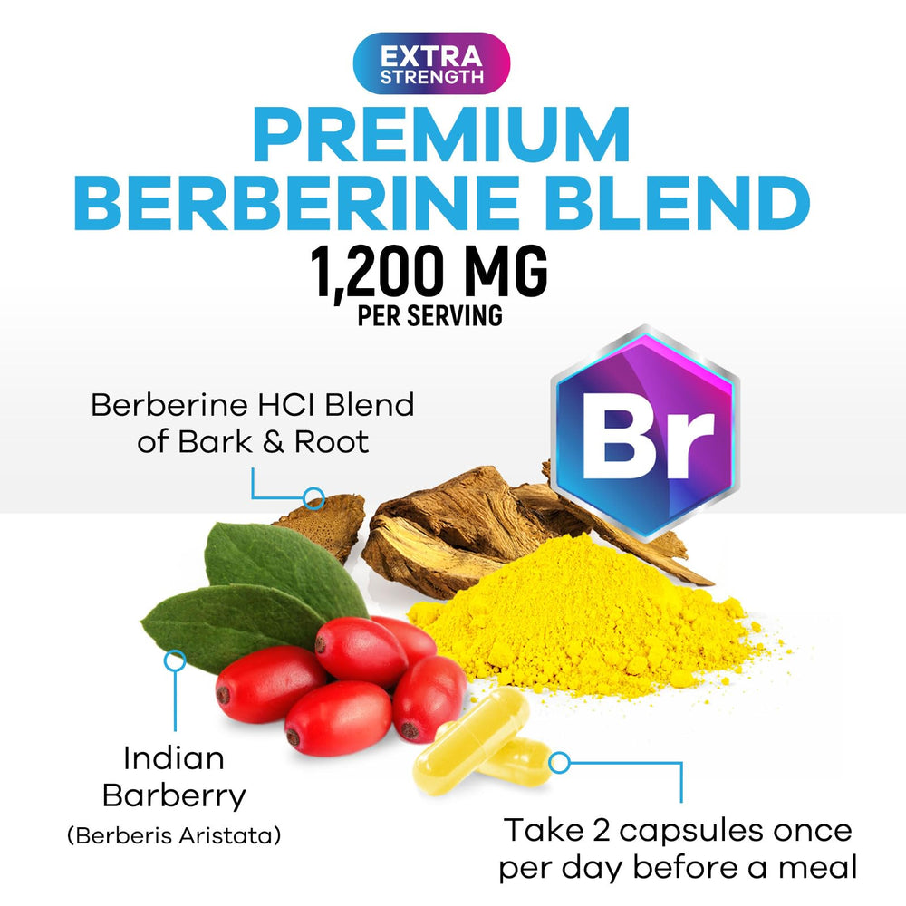 Serving size information for Berberine HCL 1200mg