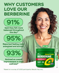 Daily dosage instructions for Berberine HCL supplement